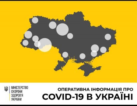 Оперативна інформація: МОЗ повідомляє, що на Закарпатті тільки 1 хворий на COVID-19