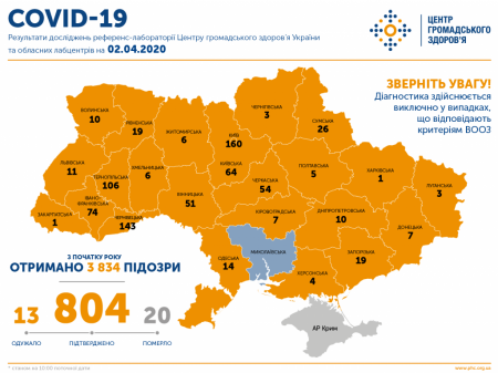 В світі на короновірус захворіло майже 1 мільйон на Закарпатті тільки 1 людина