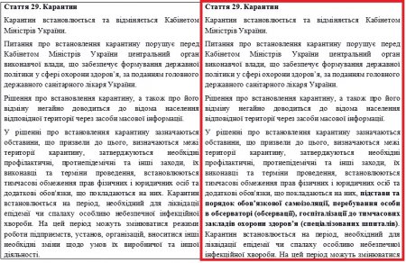 КПП і огляд речей: Рада дозволила місцевій владі встановлювати особливий режим в’їзду-виїзду під час карантину (фото)