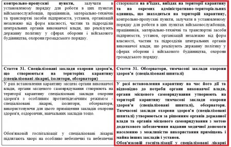 КПП і огляд речей: Рада дозволила місцевій владі встановлювати особливий режим в’їзду-виїзду під час карантину (фото)