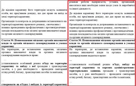 КПП і огляд речей: Рада дозволила місцевій владі встановлювати особливий режим в’їзду-виїзду під час карантину (фото)