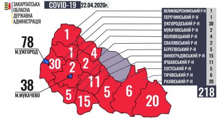 Ситуація щодо COVID-19 на Закарпатті станом на 9 годину 22 квітня