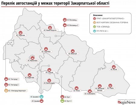 Родинний бізнес Андріївих: хто контролює автовокзали Закарпаття