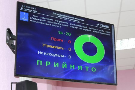 Депутати районної ради направили звернення щодо збереження Виноградівського району