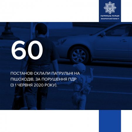 На Закарпатті патрульні поліцейські взялися за пішоходів: 60 оштрафованих