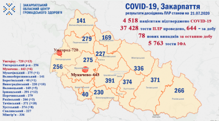Захворюваність COVID-19 в розрізі районів станом на 21 липня (фото)