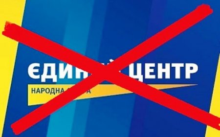 Брехня та маніпуляція - в Закарпатті партію Балоги підтримує 0.6%