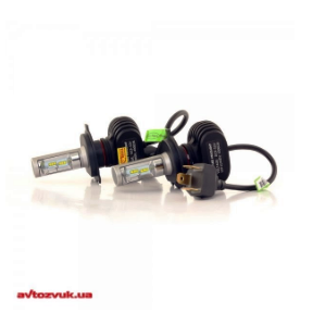 Лучшие лампы для фар по итогам опроса автолюбителей