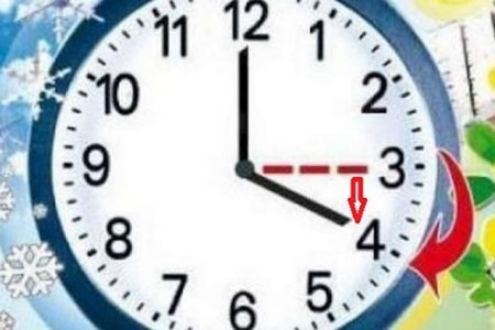 В останні вихідні березня Україна переходить на літній час