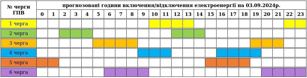 Важливо!  Знову зміни в графіку відключення електроенергії на сьогодні