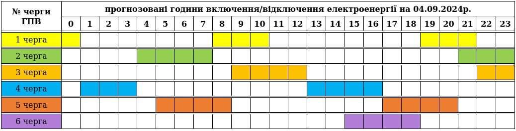 До уваги споживачів графік погодинних включень/відключень електроенергії на 04.09.2024