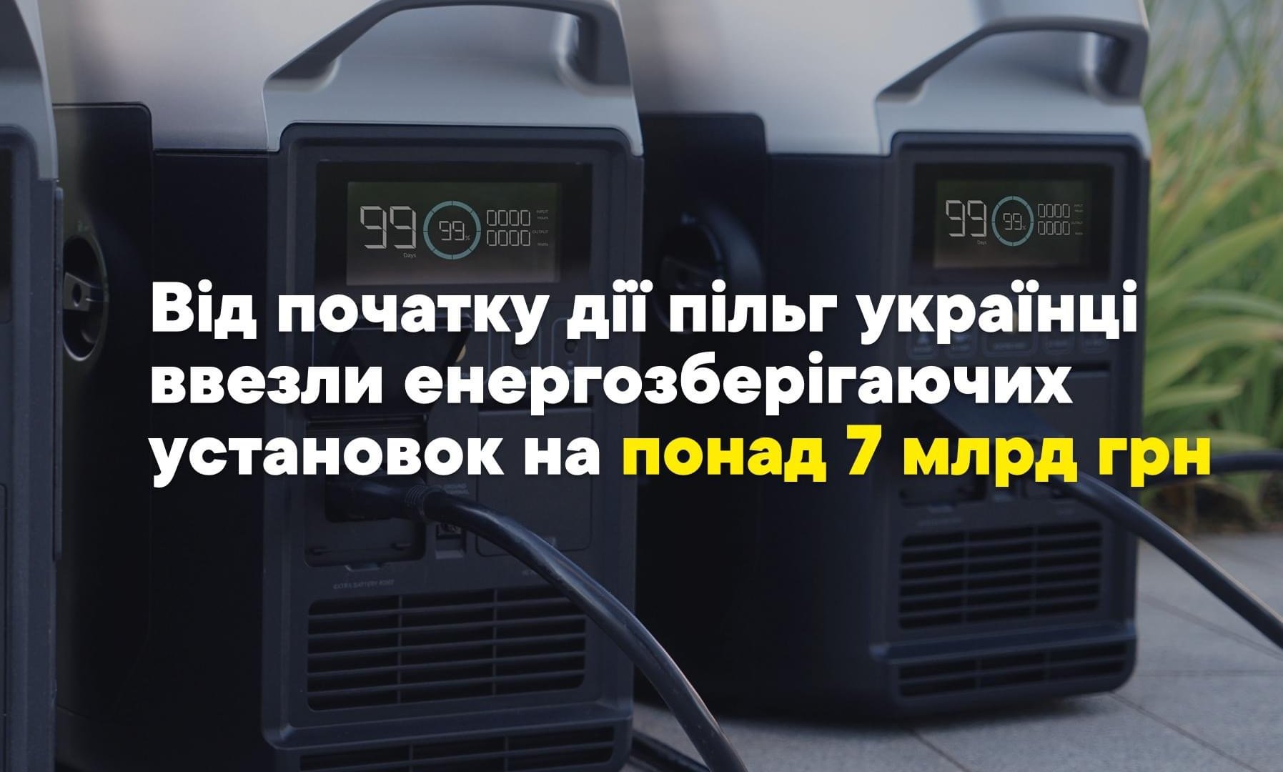 Українці ввезли енергозберігаючих установок із застосуванням пільг на загальну суму понад 7 млрд грн