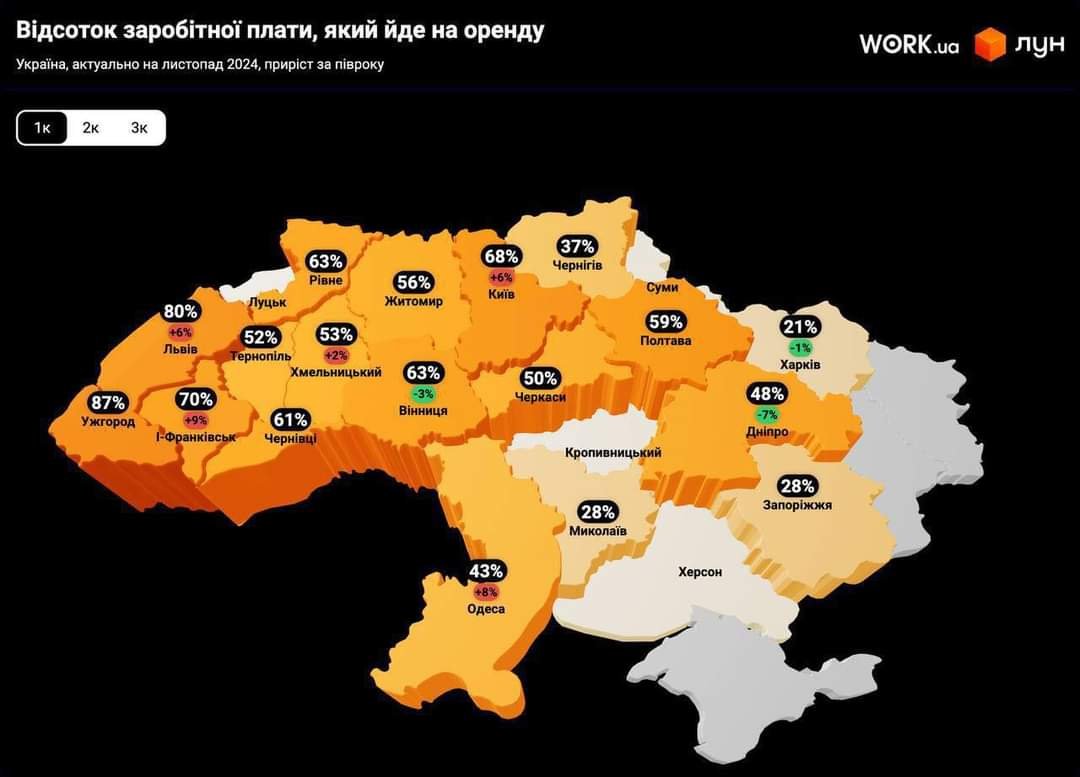 Ужгород б'є всі рекорди в Україні по вартості оренди квартир