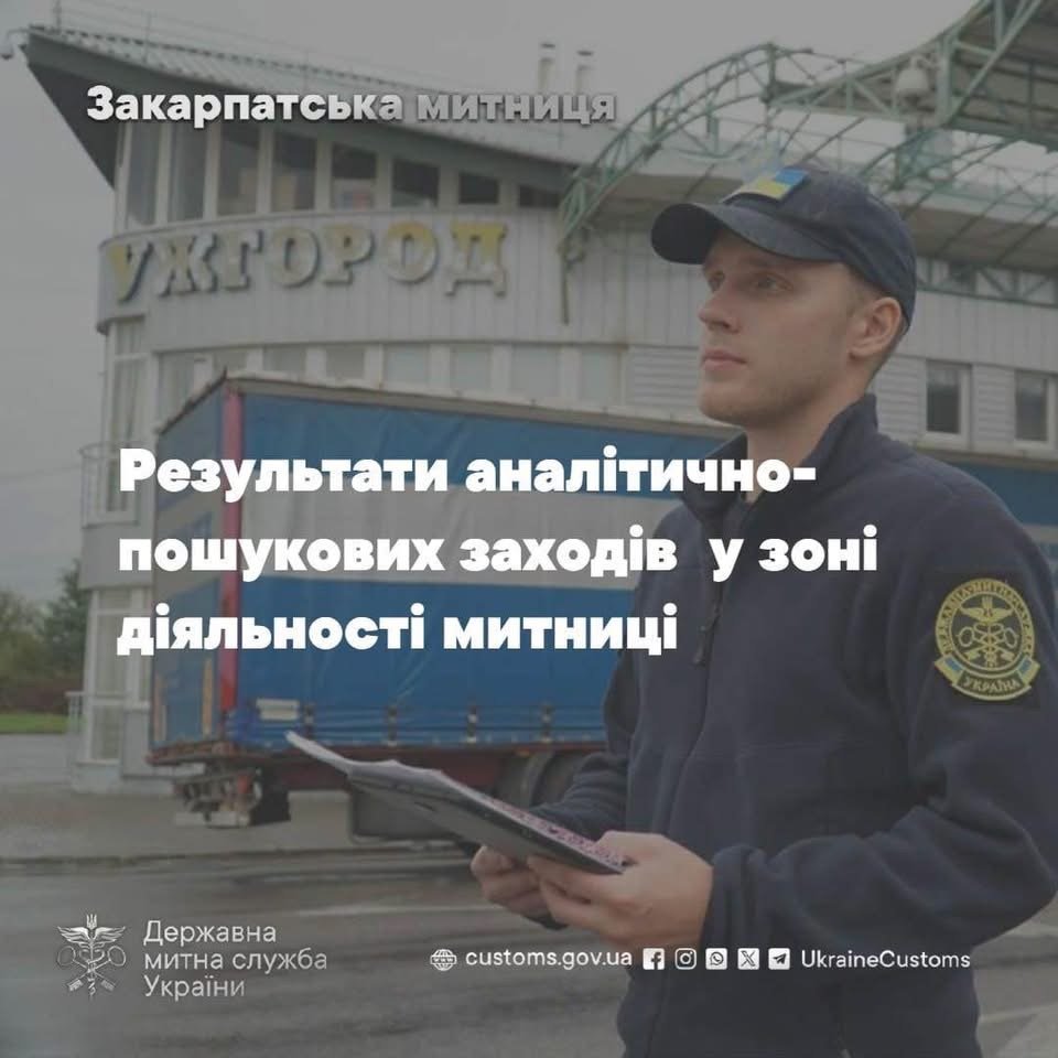 Митниця Закарпаття: сумнівні операції з товарами стали індикатором ризиків