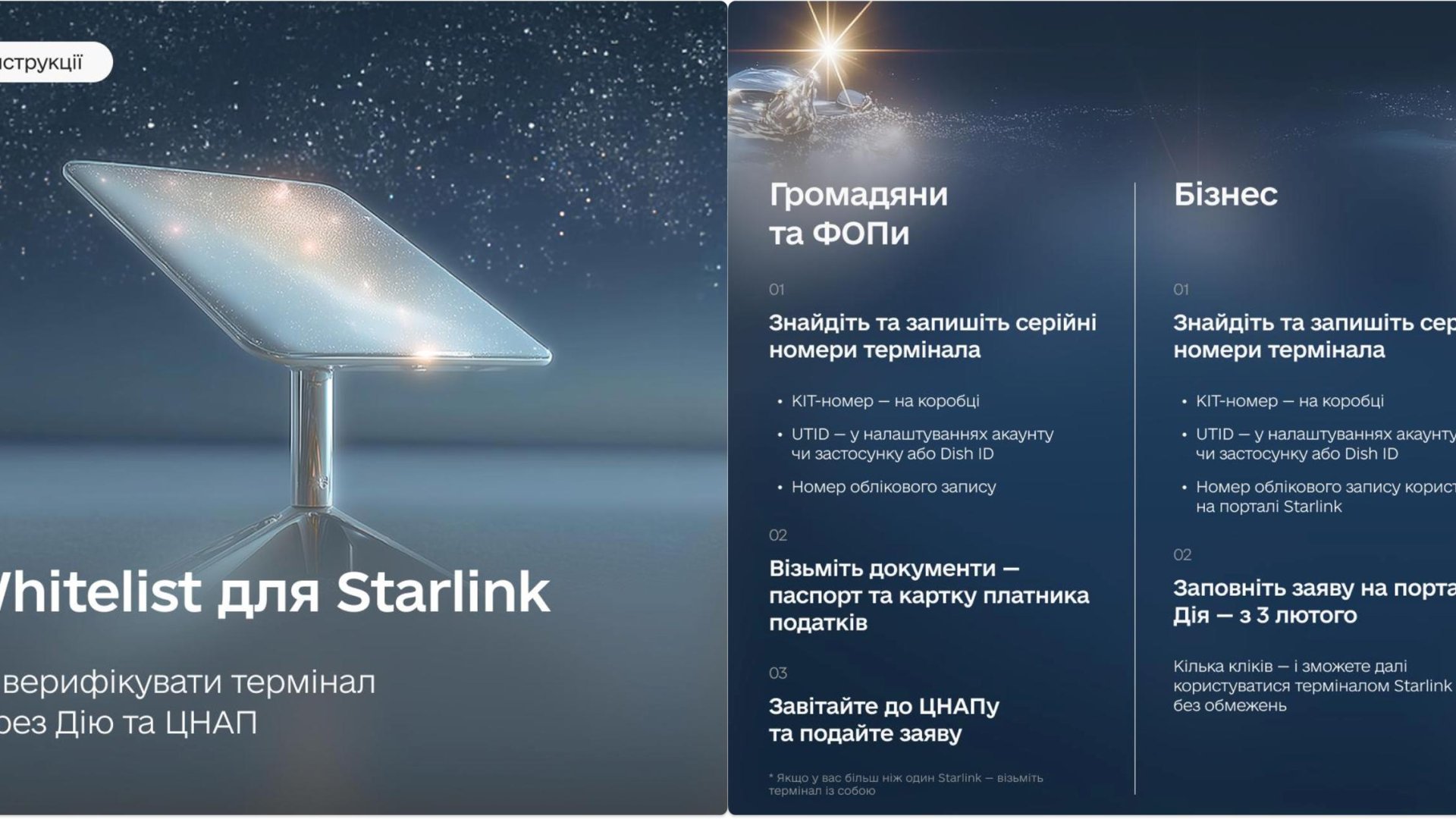 Starlink без обмежень: на Закарпатті вже 145 користувачів у «білому списку», верифікацію спростили