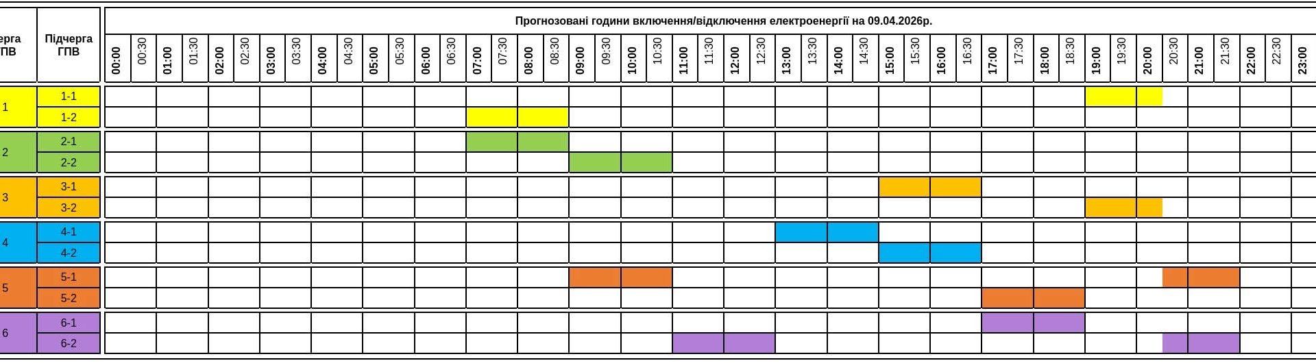 Графіки відключень світла на Закарпатті: як працюватиме енергосистема у четвер, 9 квітня