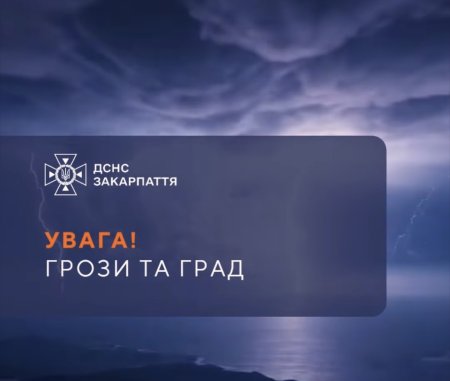 Синоптики попереджають про грози, шквальний вітер та град