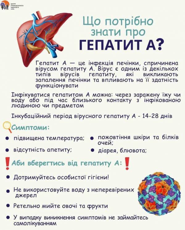 Спалах небезпечної інфекції на Закарпатті: у Перечинській громаді зафіксовано осередок гепатиту А