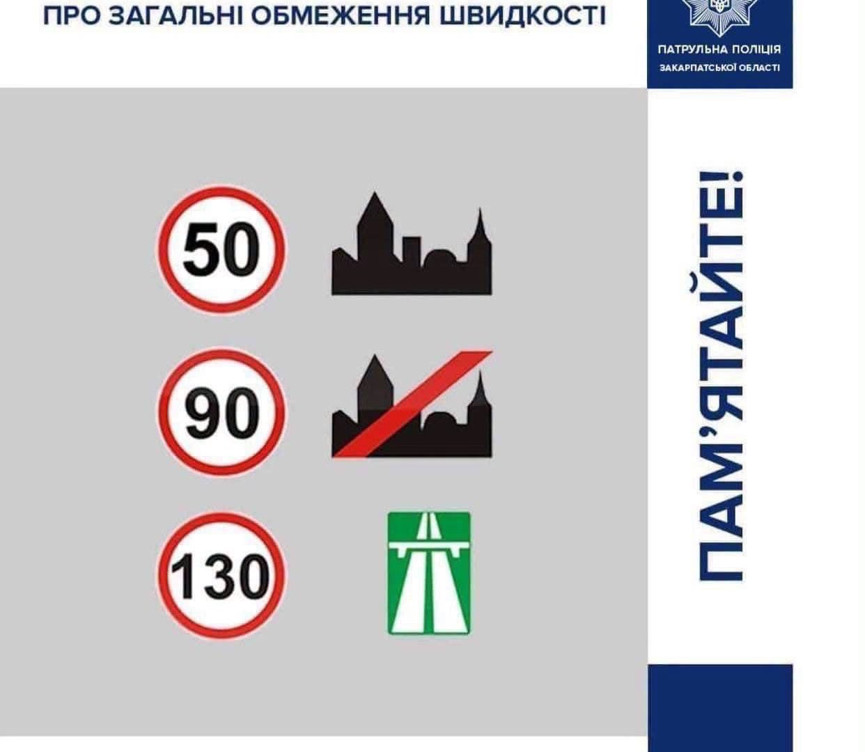 50, 90, 110 чи 130 км/год: патрульні Закарпаття нагадали водіям про швидкість, яка може коштувати життя