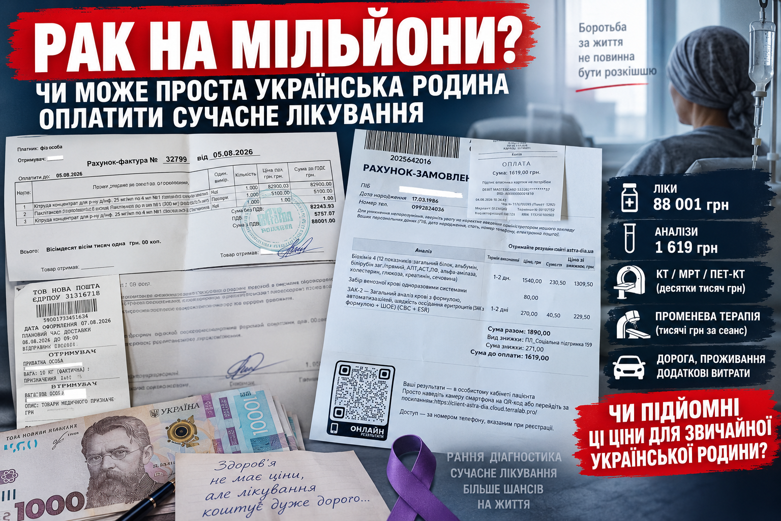 Чи можна вилікувати рак в Україні: скільки коштують ліки, аналізи та променева терапія