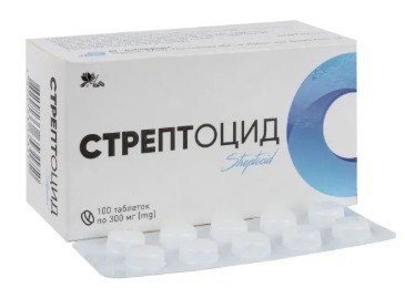Стрептоцид: що це за препарат, як він діє та що потрібно знати перед застосуванням