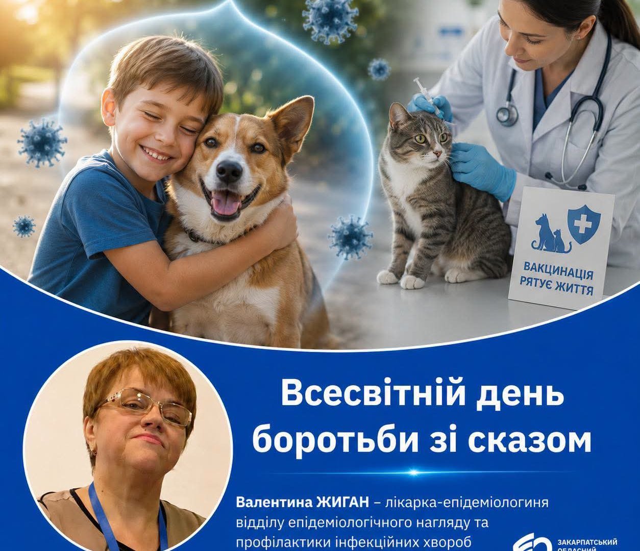 Всесвітній день боротьби зі сказом: як захиститися від смертельної інфекції та яка ситуація на Закарпатті