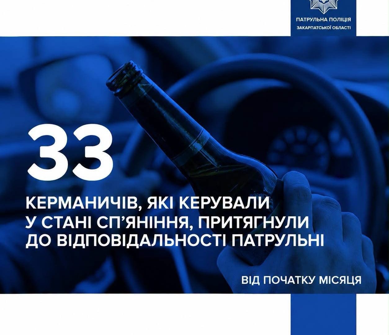 33 водії за місяць: на Закарпатті патрульні нагадали, скільки коштує керування напідпитку